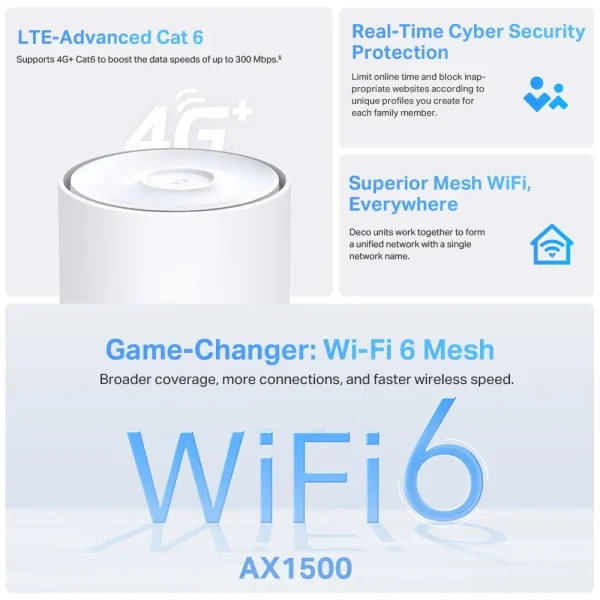 TP-Link Deco X10-4G(1-pack), 4G + AX1500 Whole Home Mesh Wi-Fi 6 System