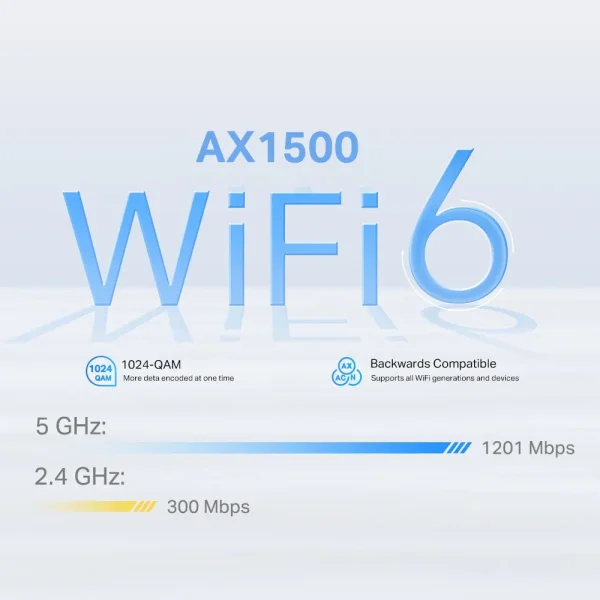 TP-Link Deco X10-4G(1-pack), 4G + AX1500 Whole Home Mesh Wi-Fi 6 System