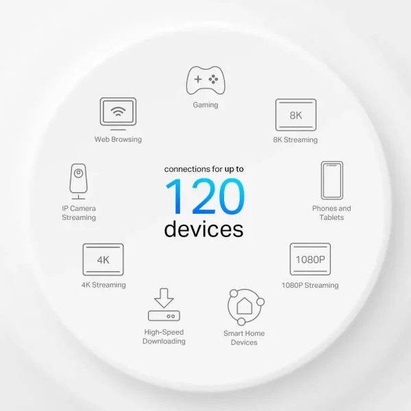 TP-Link Deco X10-4G(1-pack), 4G + AX1500 Whole Home Mesh Wi-Fi 6 System