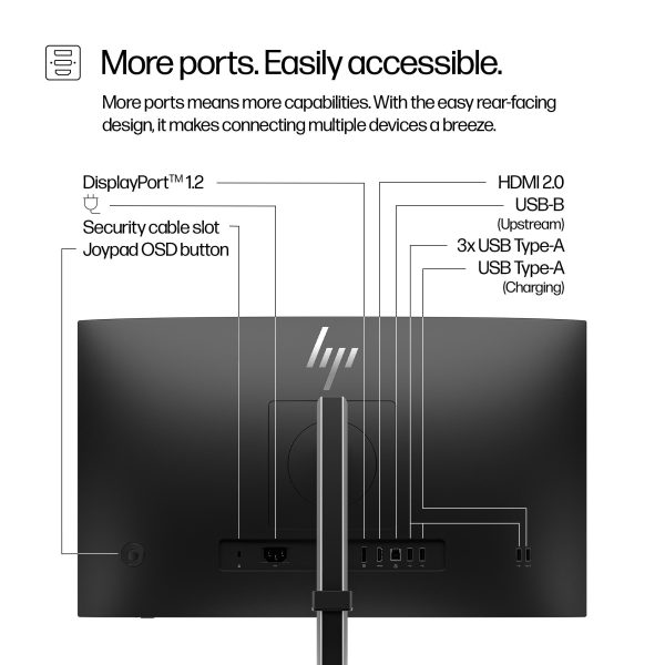 HP Series 5 Pro 23,8" FHD Monitor 524pf