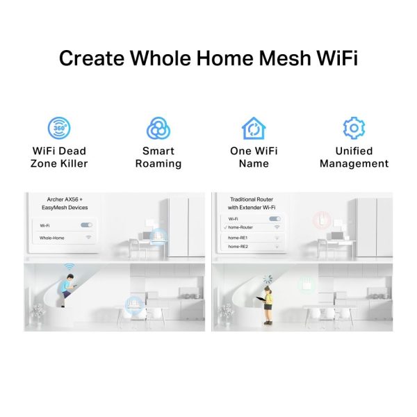 TP-Link Archer AX56, Wi-Fi 6 Router
