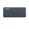l920-00758401-7583-96-600x600103347842612_26_37 Logitech K380 Keyboard, Dark Grey